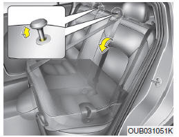 Para plegar el respaldo del asiento trasero