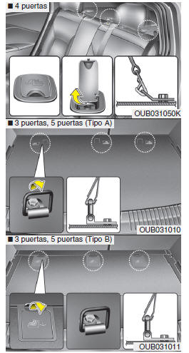 Sujeción de una silla infantil con sistema de anclaje de tirante (opcional)