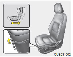 Ajuste del asiento delantero