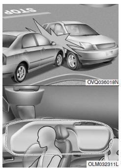 Los airbags de impacto laterales o de cortina (opcional)