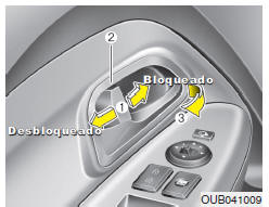 Accionamiento del seguro de las puertas desde el interior del vehículo