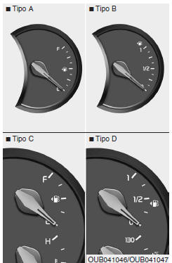 Indicador de combustible