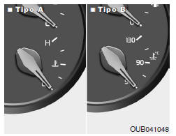 Temperatura refrigerante del motor (para el tablero de supervisión)