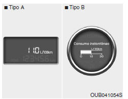 Consumo instantáneo de combustible (opcional) (l/100 km o millas por hora)