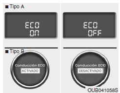 Modo ECO ON/OFF (opcional)