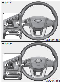 Controles remotos del equipo de sonido (opcional)