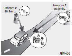 Cómo funciona el equipo de sonido del vehículo