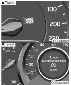 Parada automática del motor