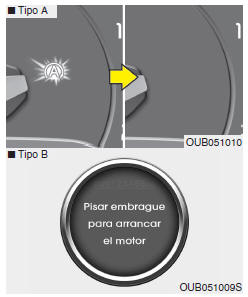 Arranque automático del motor