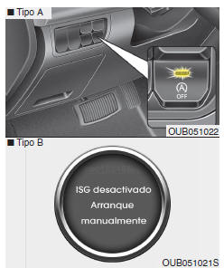 Condición de operación del sistema ISG