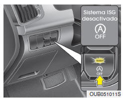 Desactivación del sistema ISG