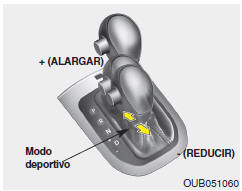 Modo deportivo (opcional)