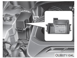 Panel de fusibles del compartimento del motor (Sólo diesel)