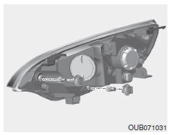 Intermitente de giro, las luces de posición y luz dedicada (DRL) (Para tipo de bombillas, opcional)