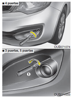 Orientación de las luces antiniebla delanteras