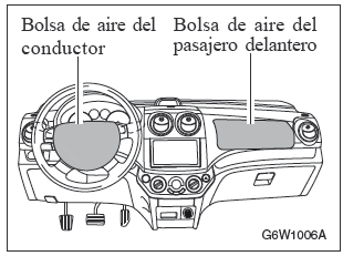 Bolsa de aire del pasajero delantero (opción)