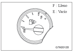Indicador de combustible
