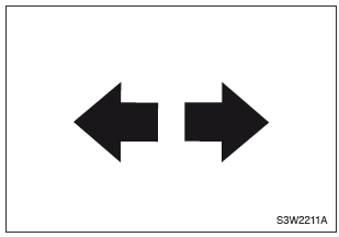 Luz direccional / indicadores de luces de advertencia de peligro