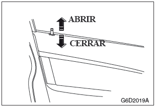 Cierres de puerta