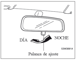 Espejo retrovisor interior