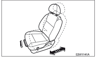 Ajuste de corredera de asiento delantero