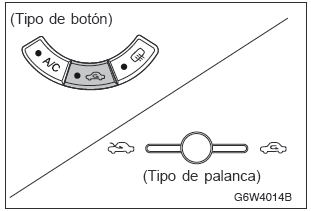 Botón de modalidad de recirculación