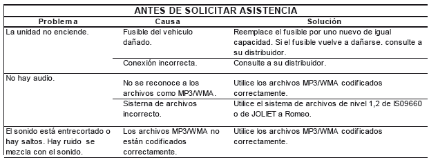 PRECAUCIONES GENERALES