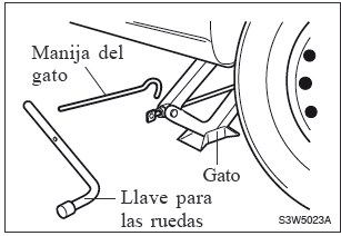 Cómo cambiar una llanta ponchada