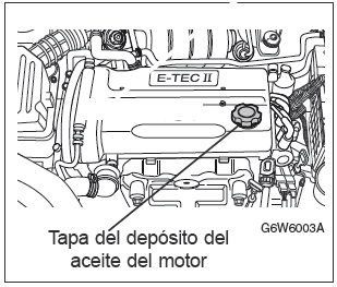 Revisión del nivel de aceite del motor