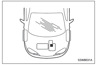 NÚMERO DE IDENTIFICACIÓN DEL TRANSEJE MANUAL