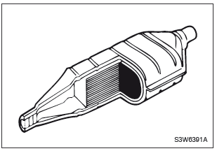 Convertidor catalítico