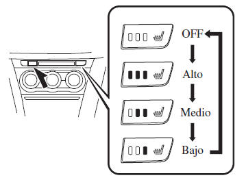 Calefacción del asiento