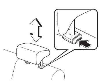 Asiento exterior trasero