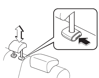 Asiento central trasero