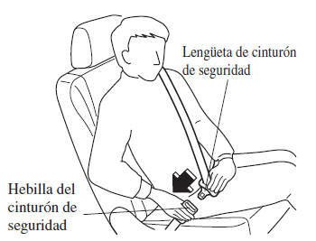 Abrochándose los cinturones de seguridad