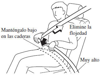 Abrochándose los cinturones de seguridad