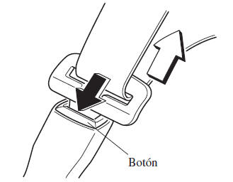 Desabrochándose los cinturones de seguridad