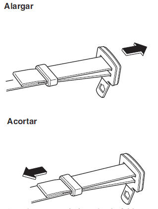 Abrochándose los cinturones de seguridad