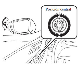 Espejo plegable eléctrico