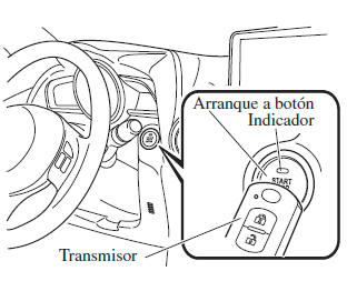 Función de arranque del motor cuando la pila de la llave está descargada