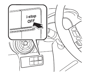 Interruptor i-stop OFF