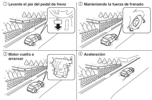 Función de prevención de rodar del vehículo (Transmisión automática)