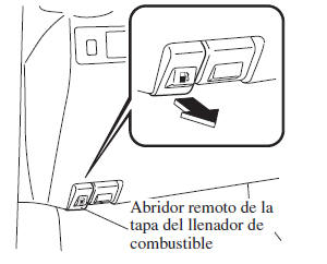 Tapa del llenador de combustible