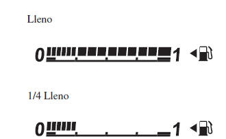 Tipo medidor de velocidad digital/ grupo de instrumentos tipo A/grupo de instrumentos tipo B