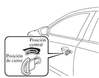 Como activar el sistema