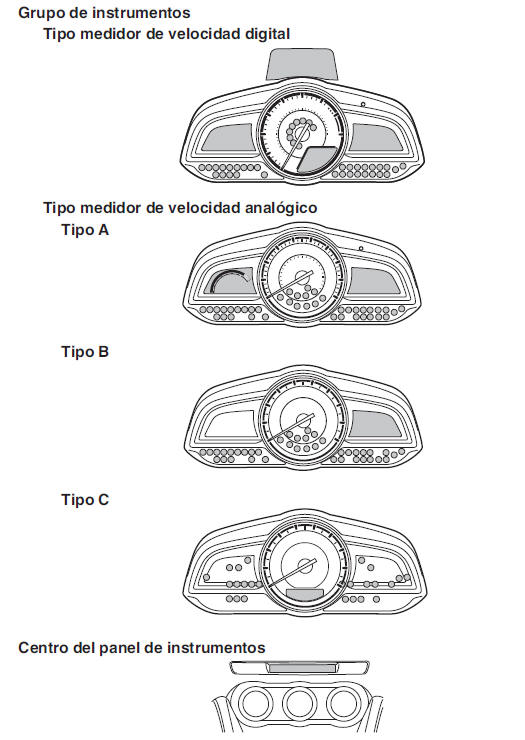 Luces de advertencia/ indicadores