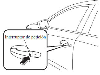 Cerrando o abriendo el seguro usando el interruptor de petición (Con la función de entrada sin llave avanzada)