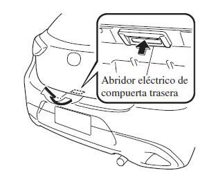 Abriendo y cerrando la tapa del maletero/compuerta trasera