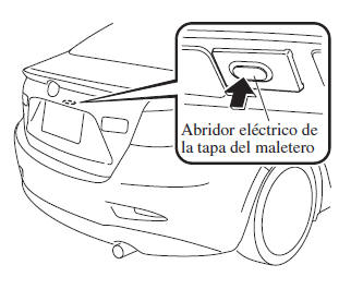 Uso del abridor eléctrico de la tapa del maletero (Con función de entrada sin llave avanzada)