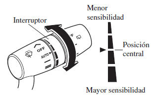 Control automático de los limpiadores